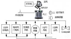 陵水