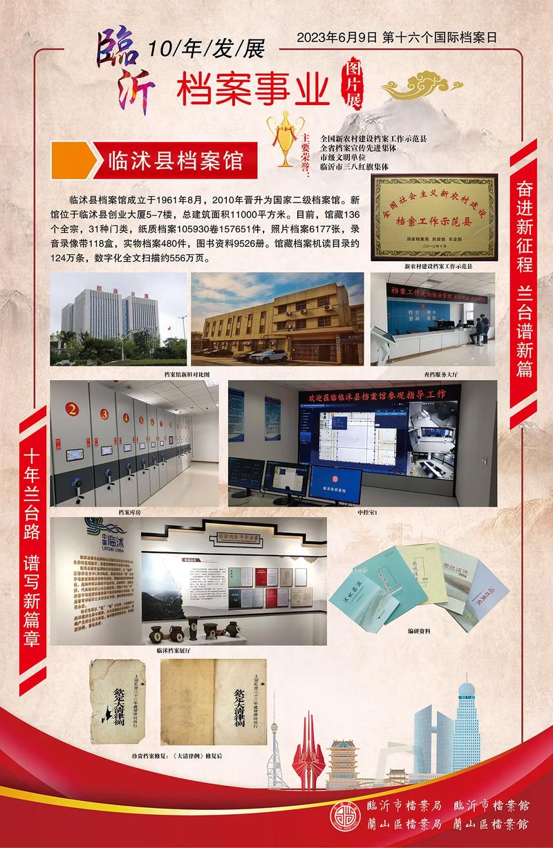 臨沂市國際檔案館日展板海報設計 融合歷史與科技的視覺盛宴